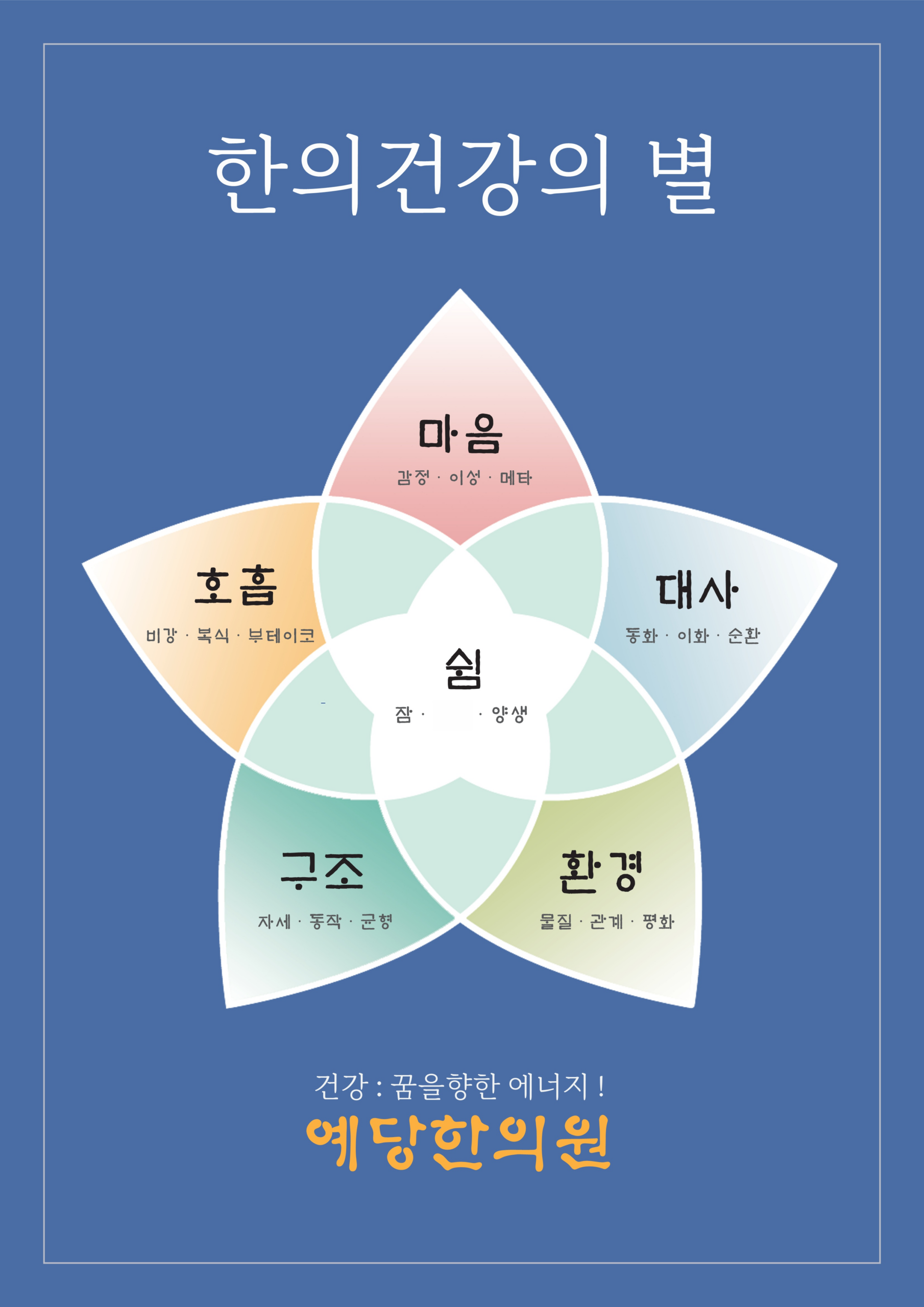 한의학과 예당한의원